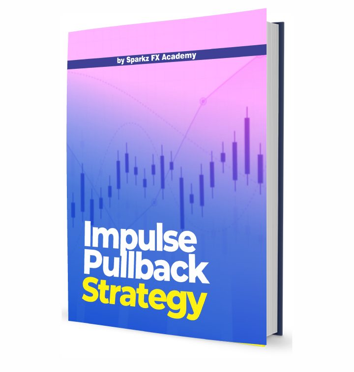 Impulse Pullback Strategy FX M15